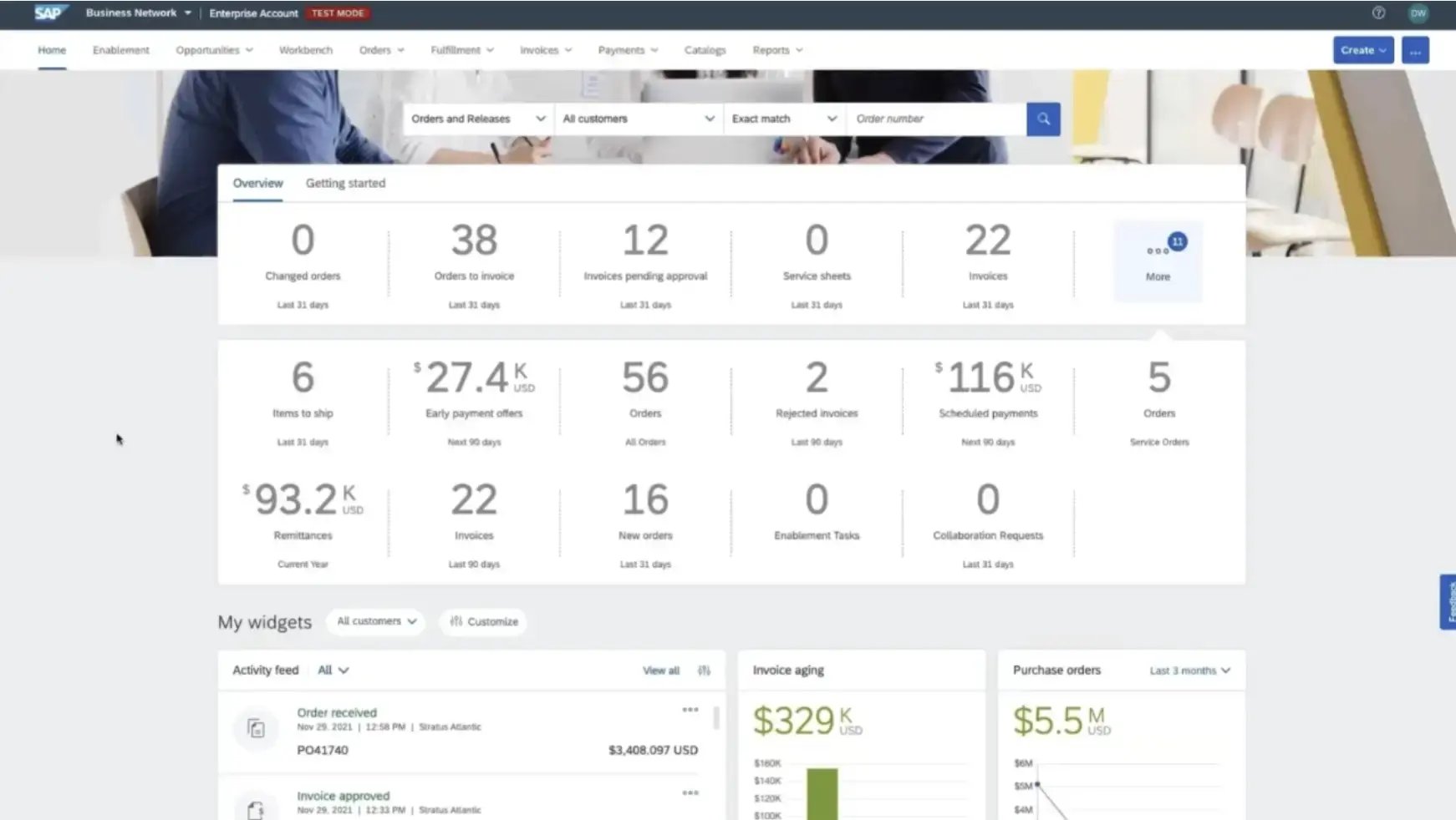 Dashboard interface showing invoice analytics and management metrics for enterprise resource planning.