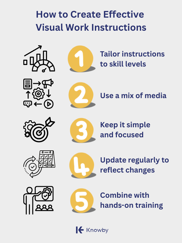 How to Create Effective Visual Work Instructions