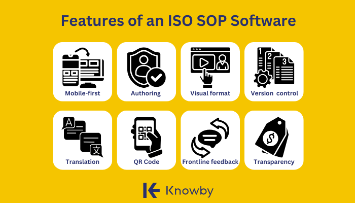 Easy Checks for ISO SOP Software in Australia